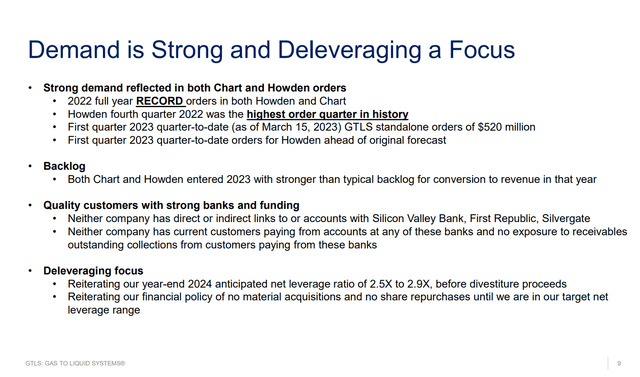 Chart Industries Current Business Status Summary