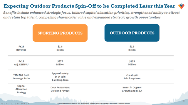 Table covering the financial performance of Vista Outdoor's two main business reporting segments.