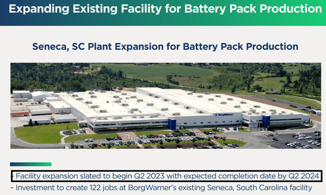 Source: Q1 2023 Results
