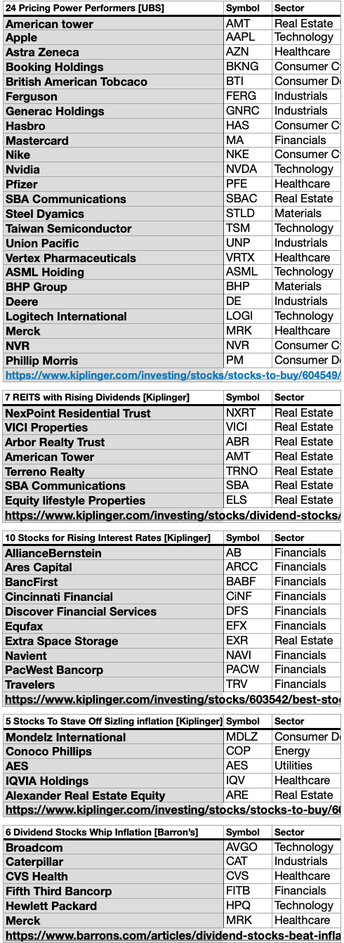 KBIB22 (8) 47 BY SOURCE APR23-24