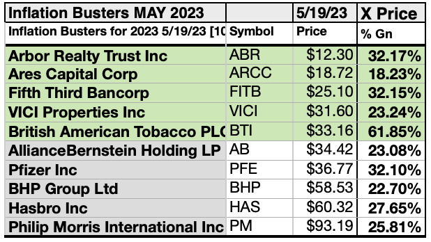 KBDBB22 (7)10BYPRICE MAY23-24
