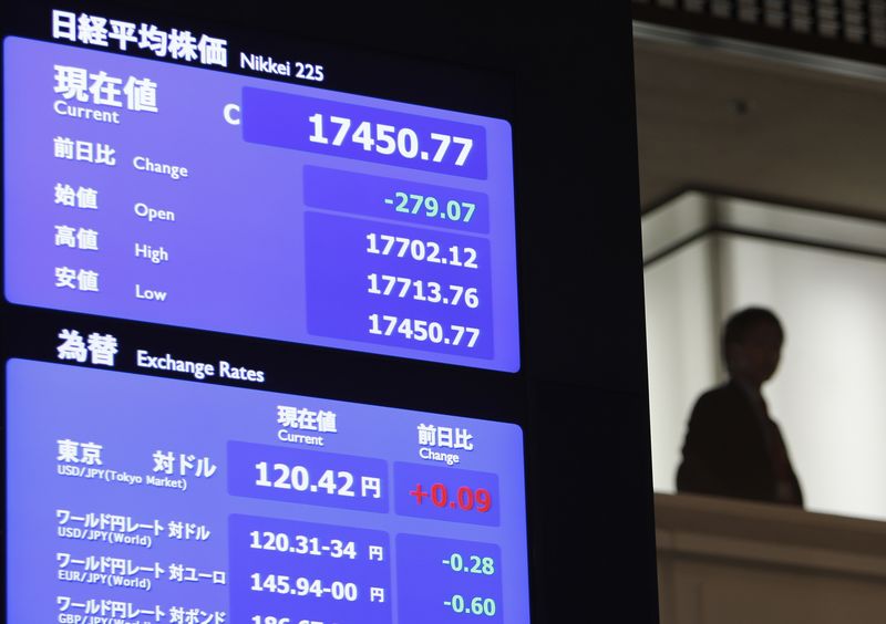 Japan stocks higher at close of trade; Nikkei 225 up 0.84%