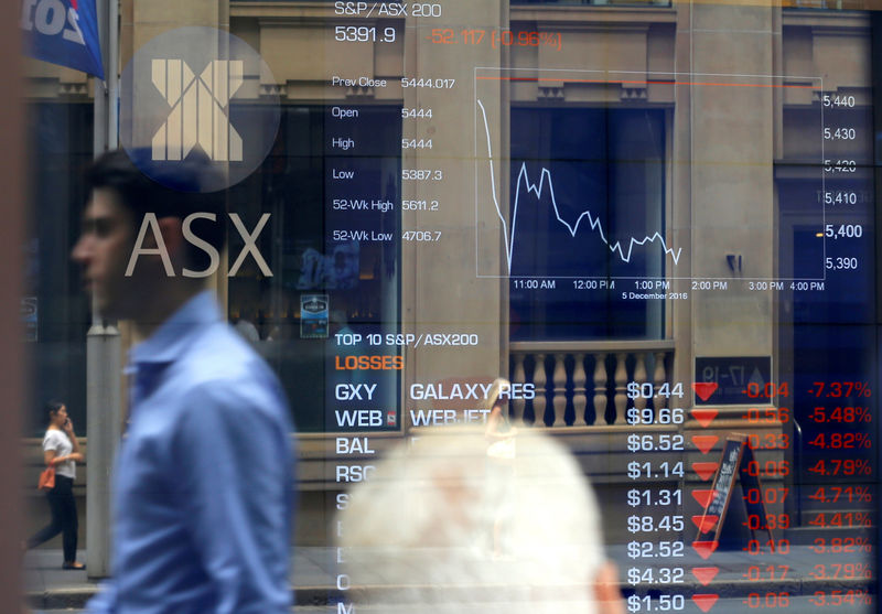 Australia stocks lower at close of trade; S&P/ASX 200 down 0.49%