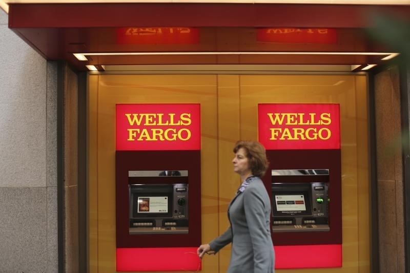 Wells Fargo analysts downgrade four U.S. regional banks, favor others amid industry turbulence