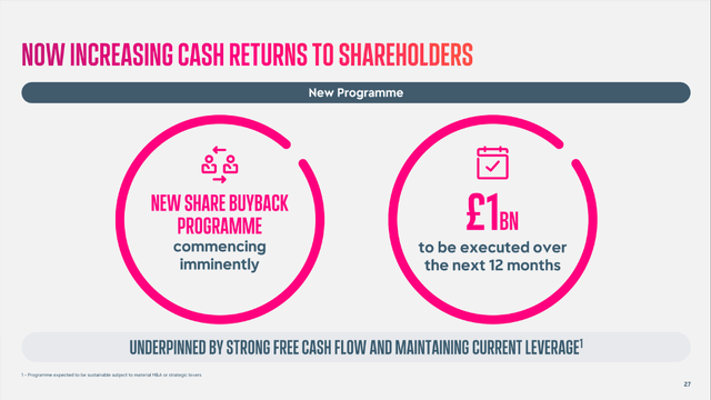 Reckitt Benckiser announced a new share buyback program of GBP 1 billion