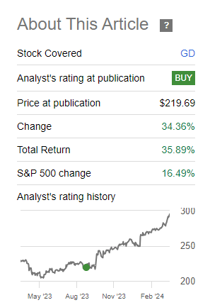 General Dynamics Seeking Alpha The Gaming Dividend